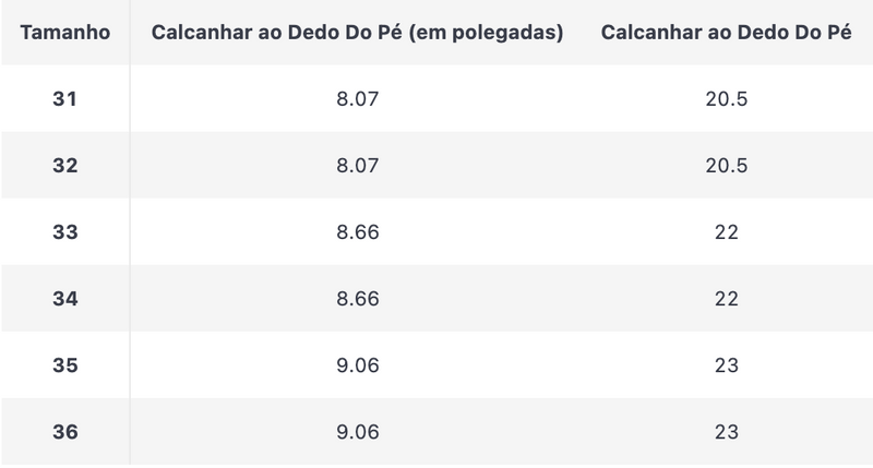 Sapato Nuvem com Pelúcia